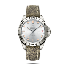 Mens Automatic Titanium Watch | Grey Dial/Leather Strap -Boderry Urban Date Boderry Watches